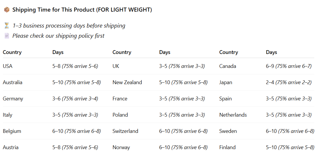 Women Natural Freshwater Pearl Earrings – 925 Sterling Silver Korean Style Heart &amp; Water Drop Jewelry