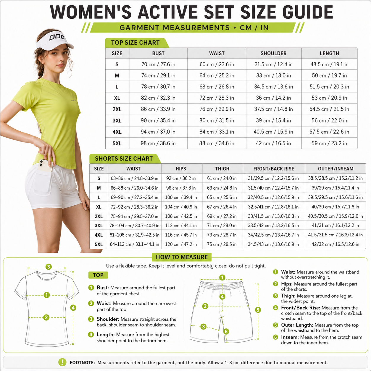 A size guide infographic for women's activewear garments, featuring a top size chart, shorts size chart, and a how-to section with illustrations and text instructions on measuring bust, waist, hips, shoulder, thigh, front/back size, and outer/shoulder measurements.